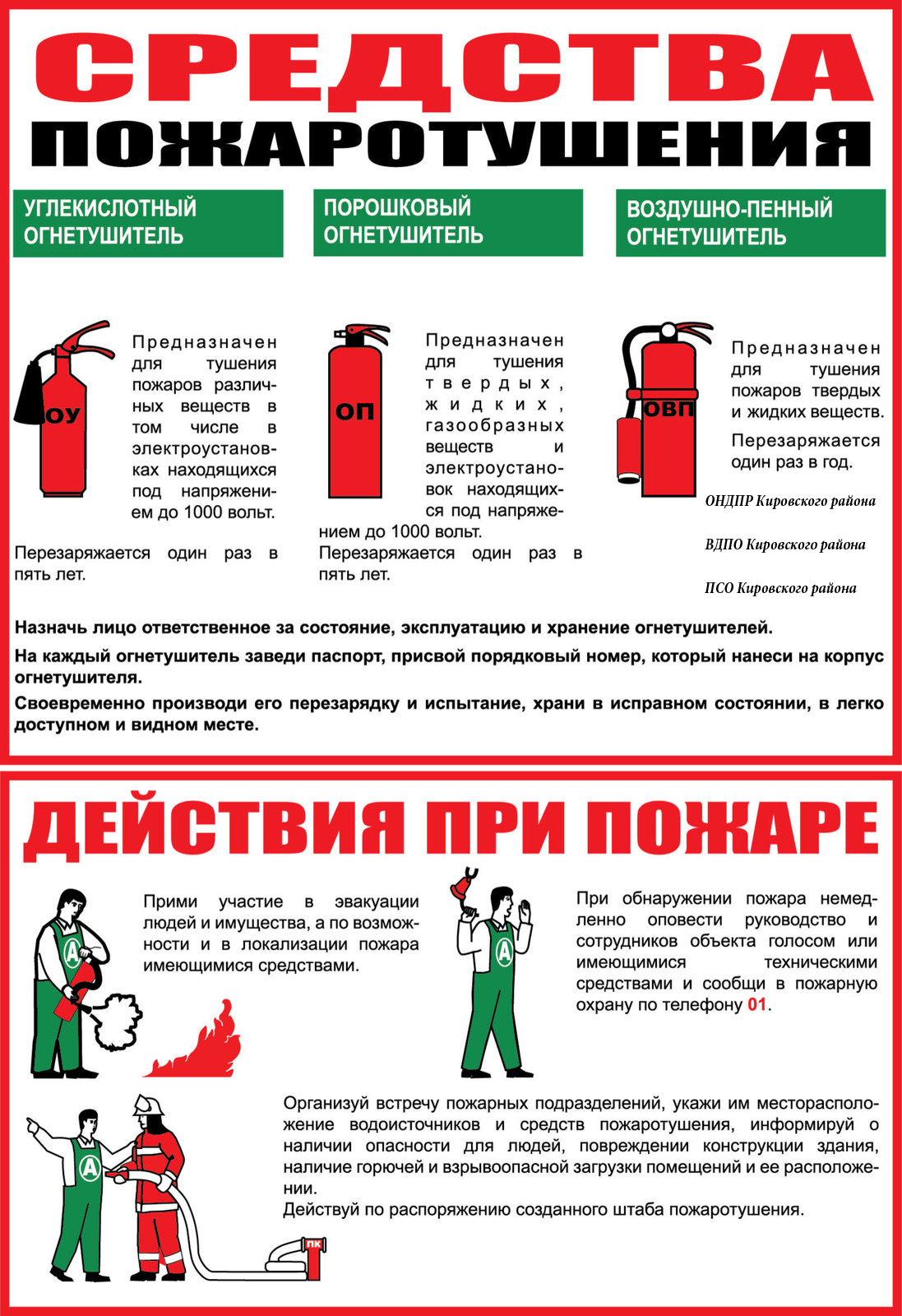 Листовка Средства пожаротушения