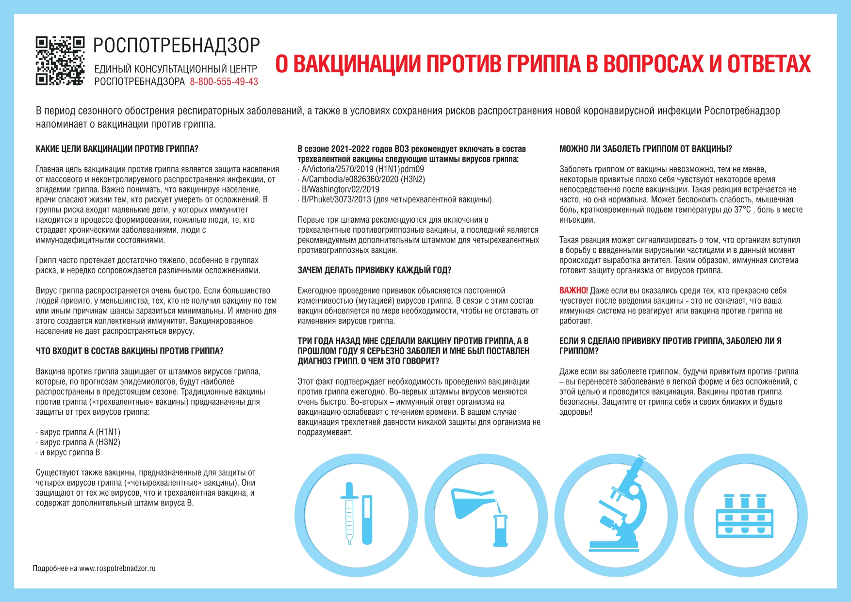 Вакцинация против гриппа