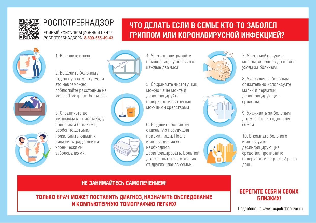 Если заболел гриппом или коронавирусом