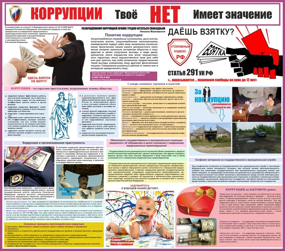 КОРРУПЦИИ НЕТ