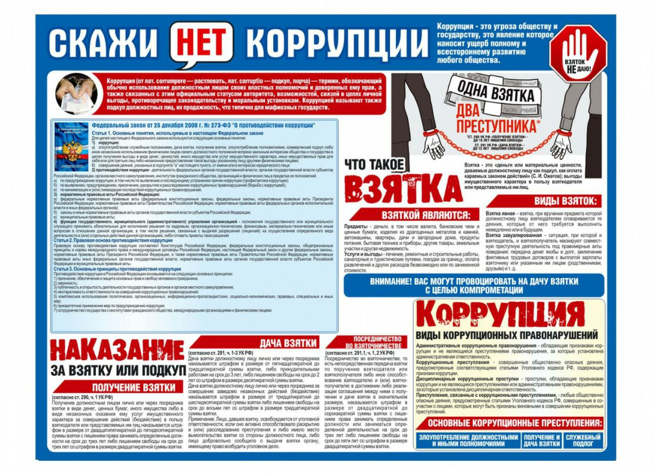 скажи нет коррупции