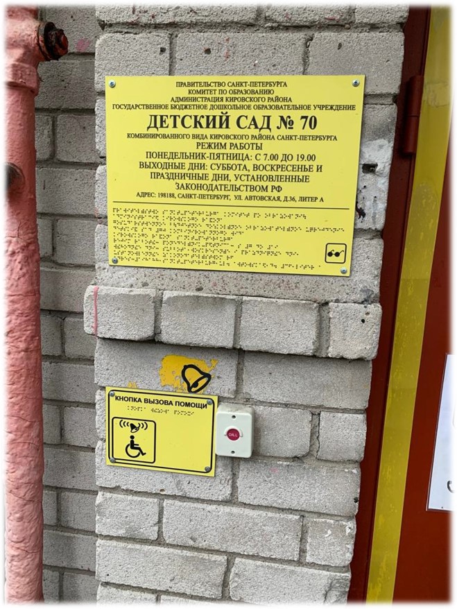 Кнопка Автовская